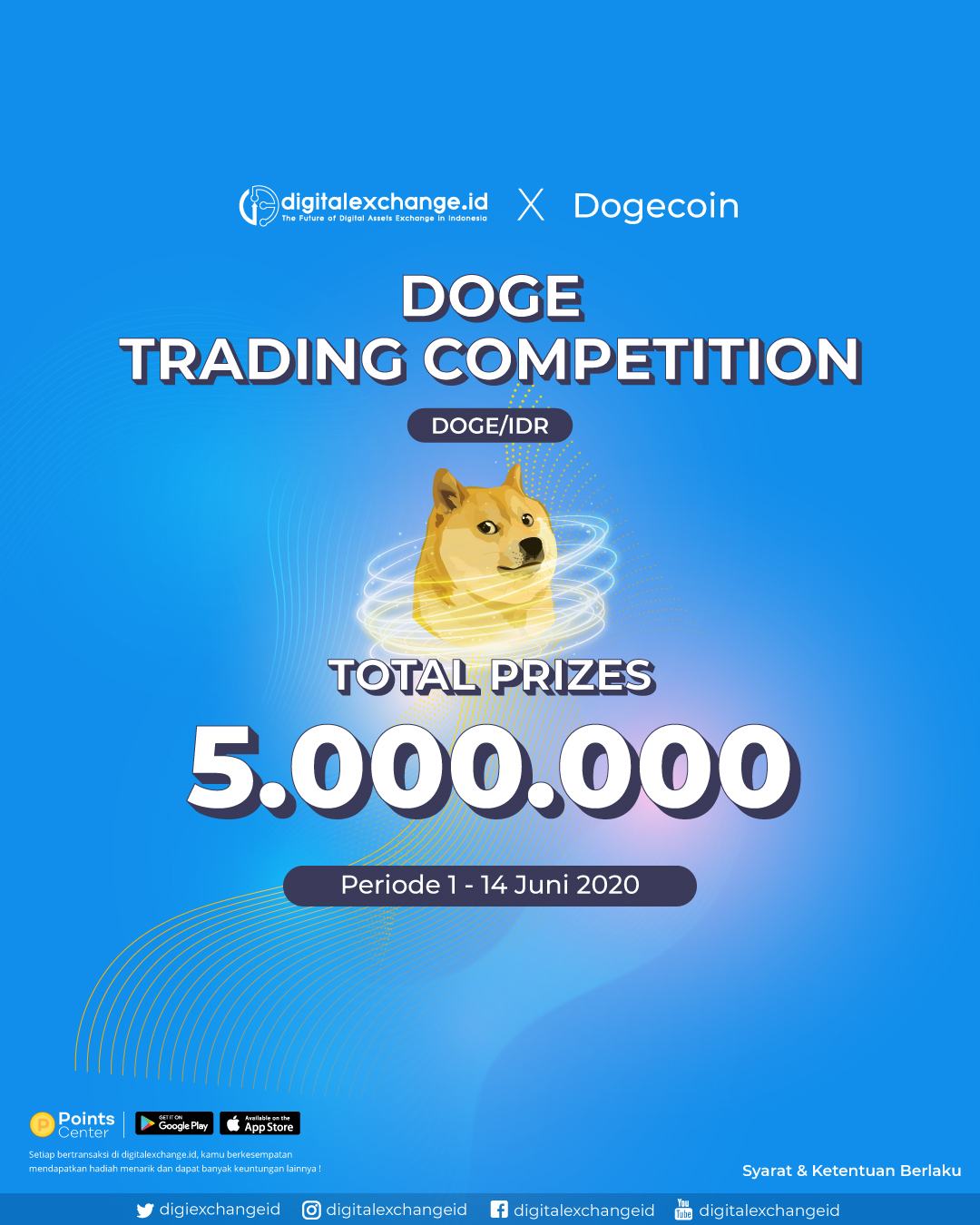 Trading dogecoin indonesia